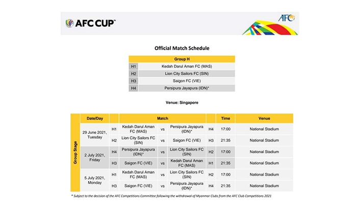 Persipura Ditetapkan AFC Langsung Main di Fase Grup