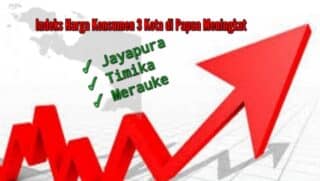 Indeks Harga Konsumen 3 Kota di Papua, Transportasi Alami Peningkatan Signifikan