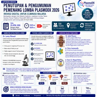 Lomba Tebak Parasit Malaria PlasmoDX 2026 Ditutup, 500 Tenaga Kesehatan dari 31 Kabupaten Ikut Berkompetisi