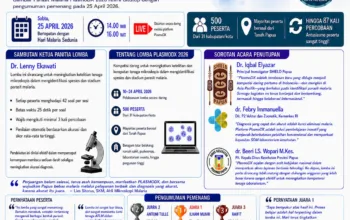 Lomba Tebak Parasit Malaria PlasmoDX 2026 Ditutup, 500 Tenaga Kesehatan dari 31 Kabupaten Ikut Berkompetisi