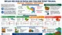 Inflasi Mei 2026 di Papua Terkendali: Papua Tengah Tertinggi 0,52%, Papua Deflasi Terdalam -0,68%