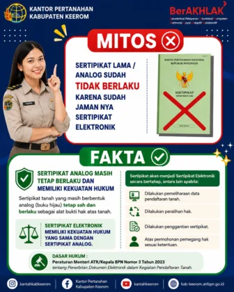 MITOS vs FAKTA: Sertipikat Analog Masih Berlaku!