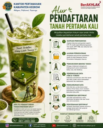 Pendaftaran Tanah Pertama Kali, Wujudkan Kepastian Hukum atas Tanah Anda
